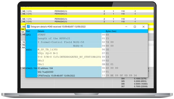 Telegram Detail